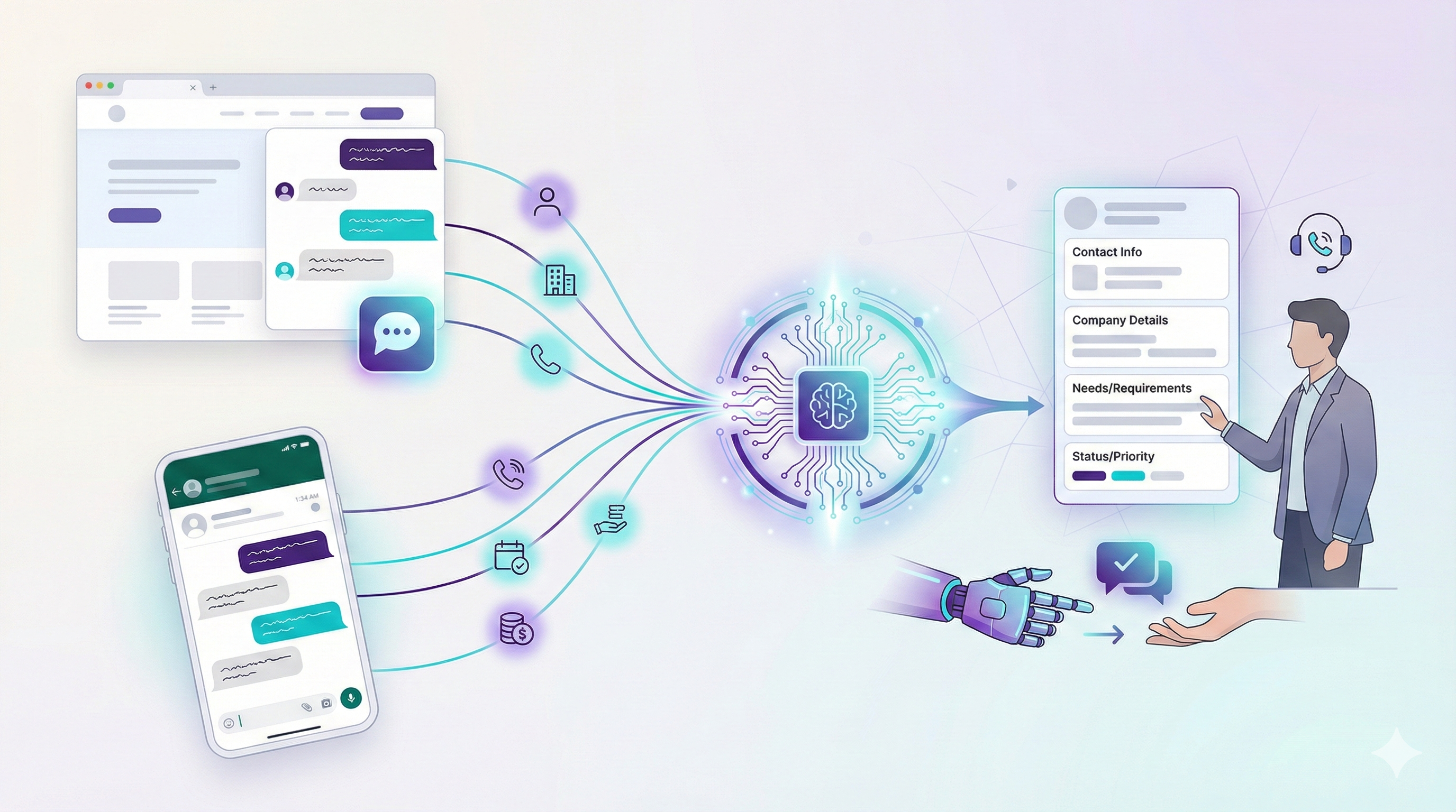 Bots e IA (Web/WhatsApp)